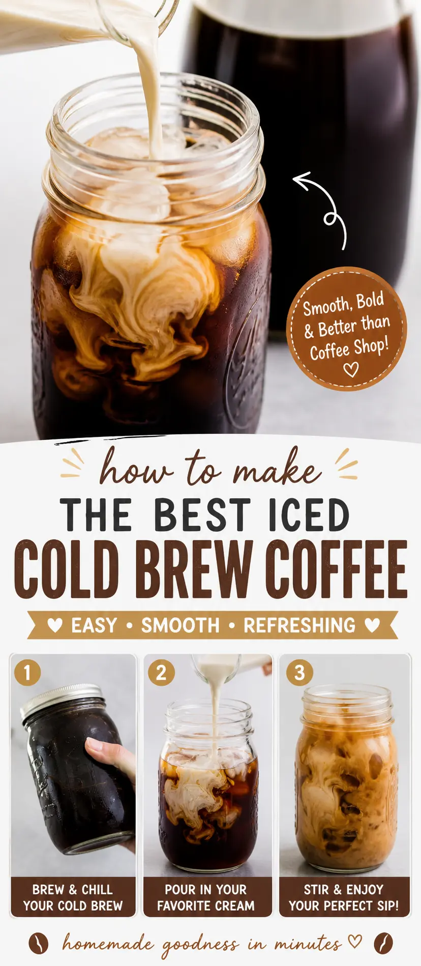 cold brew Cold Brew Coffee: