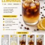 coffee lemonade Coffee Lemonade Recipe
