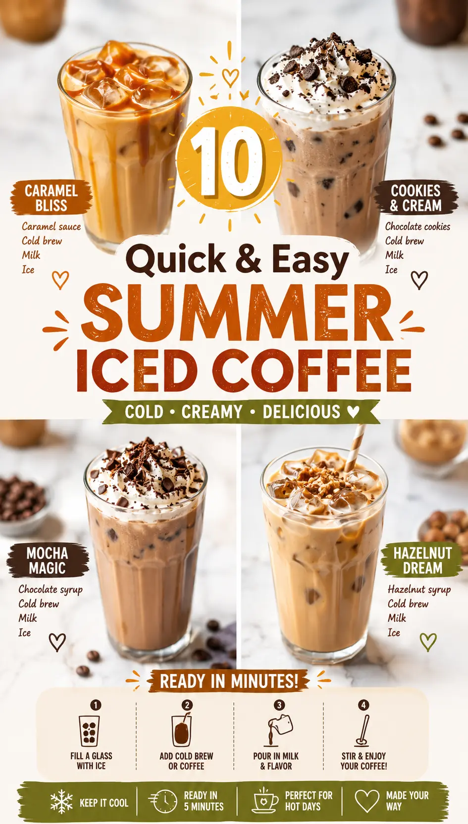 Summer Coffee Recipe