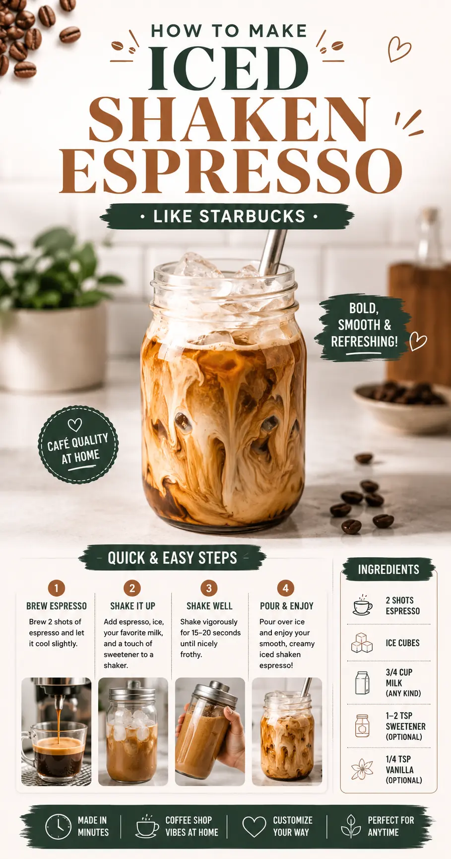 Shaken Espresso