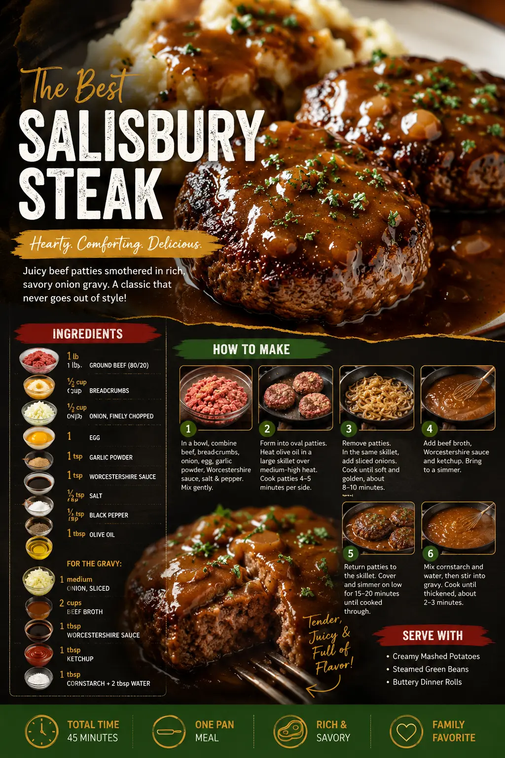 Salisbury Steak: The Ultimate Salisbury Steak with Mushroom Gravy Recipe