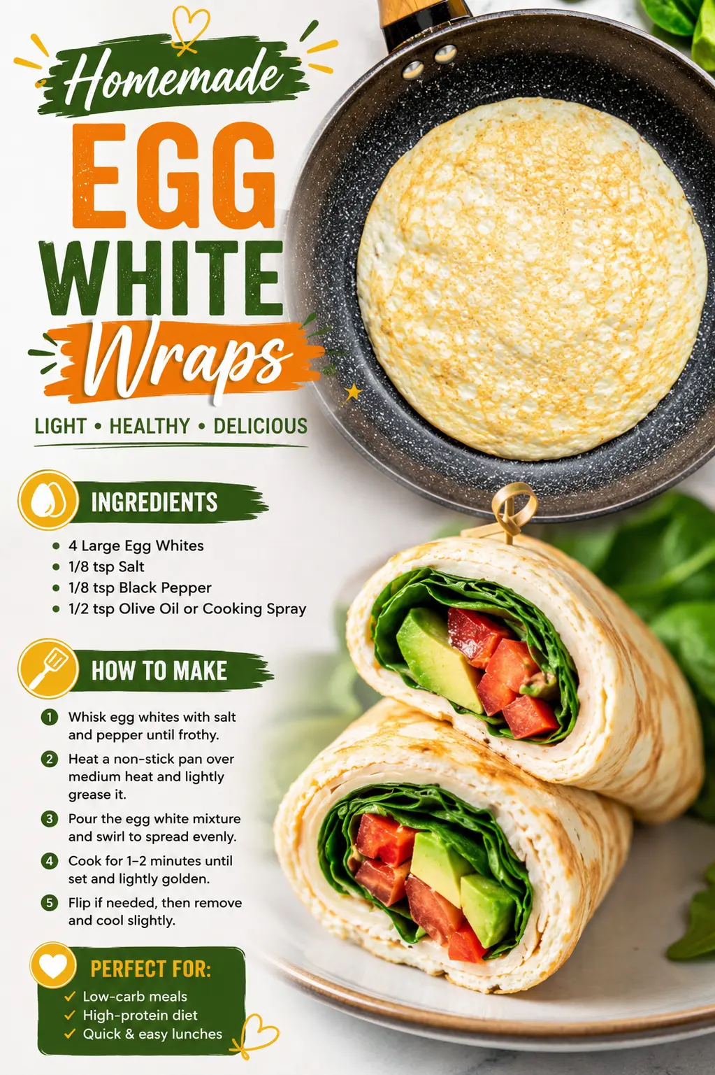 Breakfast with Egg White Wraps: A Healthy High-Protein Morning Meal