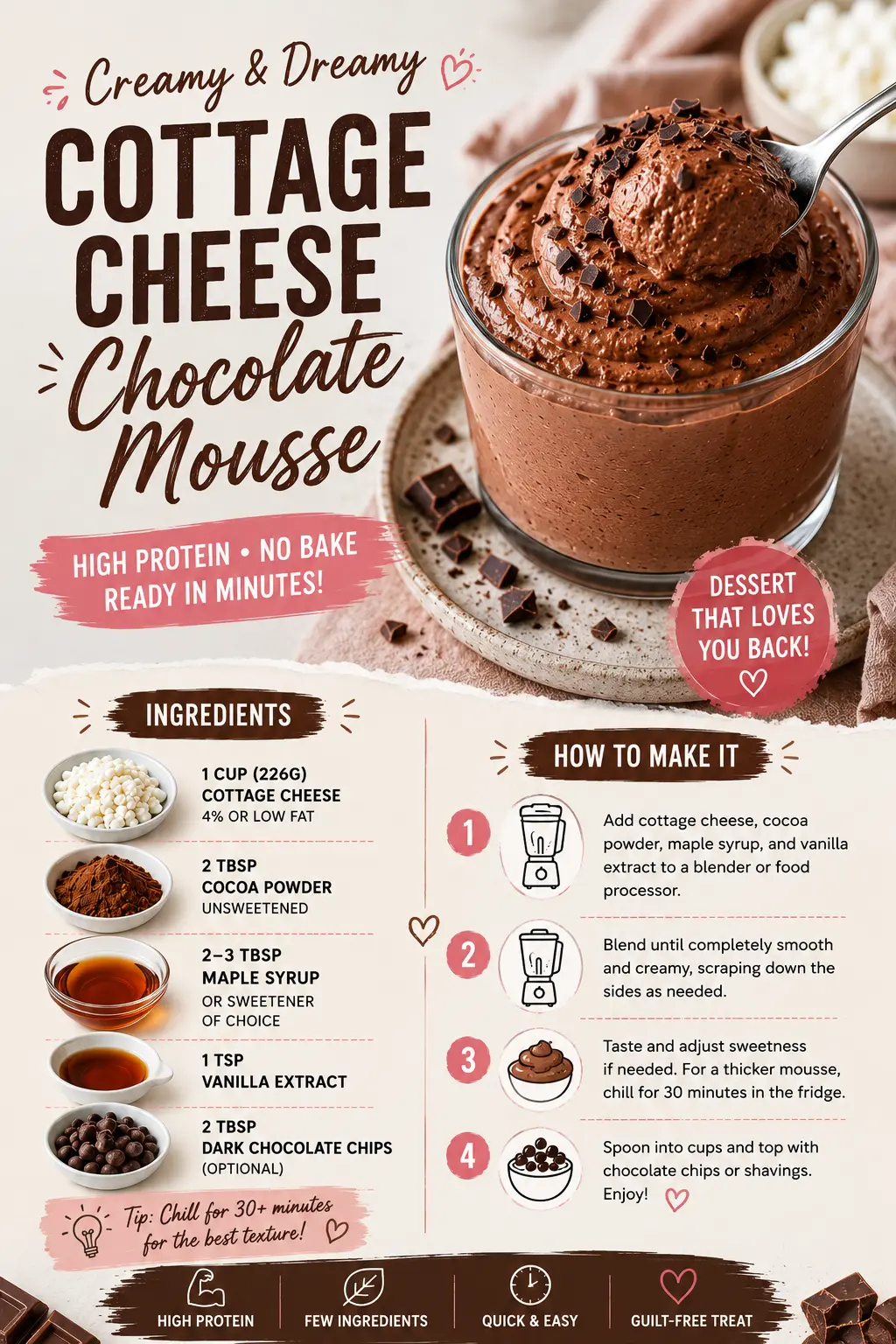 Cottage Cheese Chocolate Mousse Cottage Cheese Chocolate Mousse: The Ultimate High-Protein Chocolate Dessert